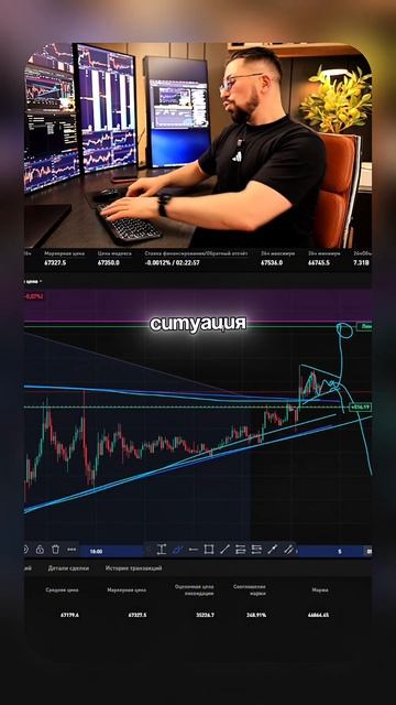 Как думаете ближайшее время пойдём на перехай? #трейдинг #проптрейдинг #проп #биткоин #hashhedge