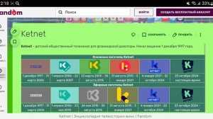 История логотипов телеканалов Бельгии