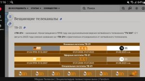 История логотипов всех мультиплексов каналов в Seven Sky TV