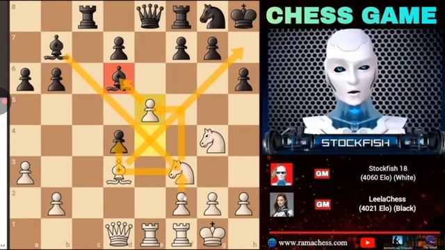 Stockfish 18_ Красивая ЖЕРТВА коня на 13-м ходу. Против LeelaZero 2026 _ Stockfish Chess на русс