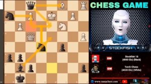 STOCKFISH 18 ПОЖЕРТВОВАЛ ВСЁ ПРОТИВ TORCH CHESS В 2026 ГОДУ. STOCKFISH VS TORCH на русском (1)