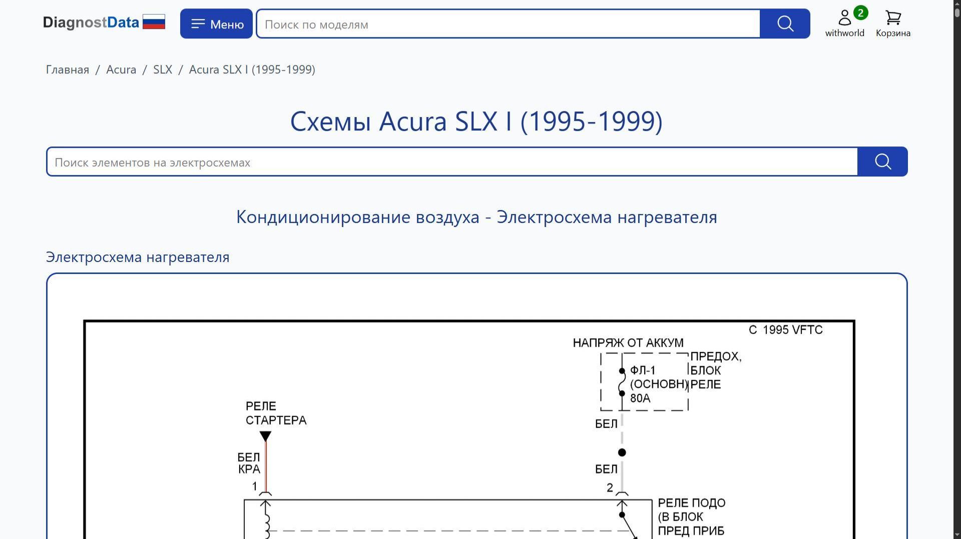 Схемы Acura SLX I (1995-1999)