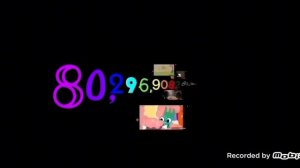 number:70^99 - 80^99