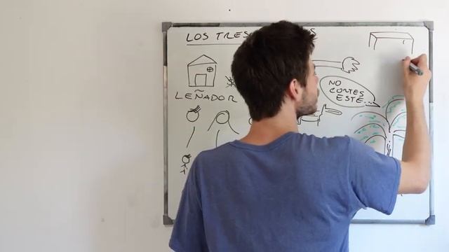 Spanish comprehensible input full course  Story 39-854x480-avc1-mp4a