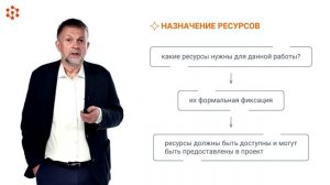 4.3 Тема 4.3. Планирование и распределение резурсов. Затраты проекта. Принципы бюджетирования