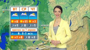 Прогноз погоды на 7 апреля в Новосибирске