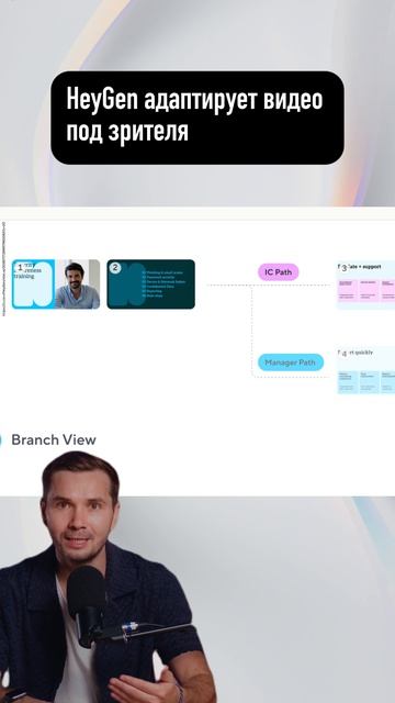 HeyGen адаптирует видео под зрителя