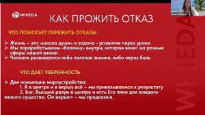 WHIEDA I КАК ПРОЖИТЬ ОТКАЗЫ I INTERNATIONAL DIRECTOR ДИНАРА АБДРАХМАНОВА