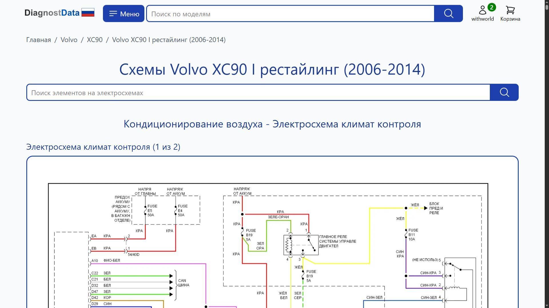 Схемы Volvo XC90 I рестайлинг (2006-2014)
