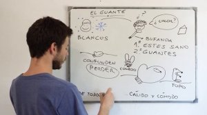 Spanish comprehensible input full course  Story 33-854x480-avc1-opus