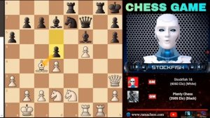 StockfishучаствовалвчемпионатепокомпьютернымшахматампротивсильнейшихшахматныхдвижковШахматнаяпартияр