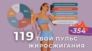 ЖИРОСЖИГАЮЩАЯ КАРДИО ТРЕНИРОВКА • ТРЕНИРОВКА БЕЗ ПРЫЖКОВ