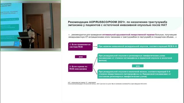 Актуальные вопросы онкологии