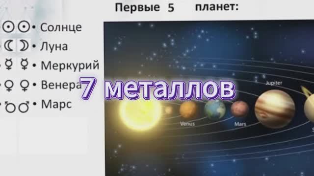 Считалка алхимика