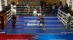 15 46 кг Нурмагомбетов Эльдар ск Невские звезды Трофимец Марк СШ №2 Калинин. р.