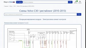 Схемы Volvo C30 I рестайлинг (2010-2013)