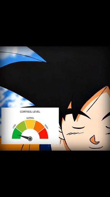 Goku Edit