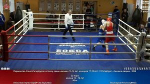 22 50 кг Анисимов Артем СШОР им.Королева Тихомиров Никита ЦФКиС