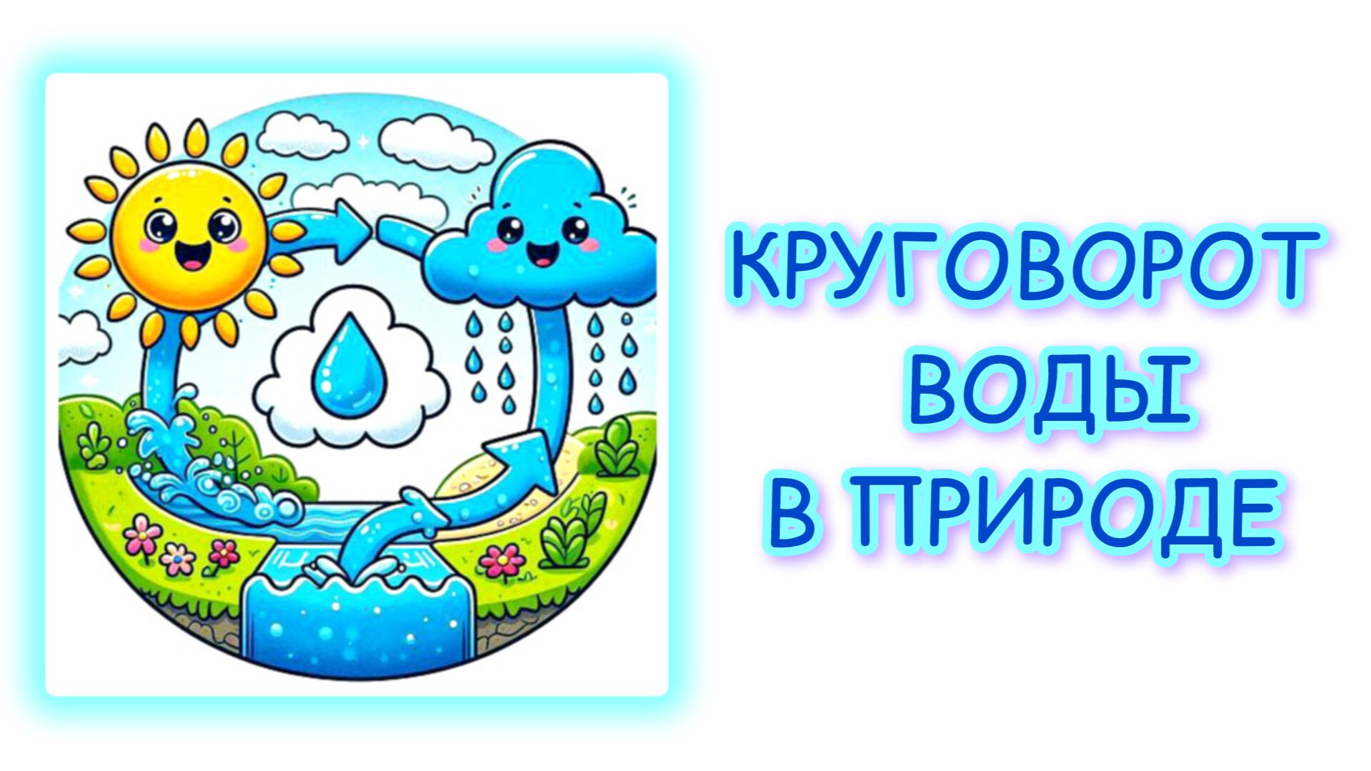 Круговорот воды в природе/интересно детям/познаю мир/путешествие с капелькой