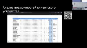 Wi-Fi Марафон 2024. Баженин Константин. WLAN PI Инструмент инженера.