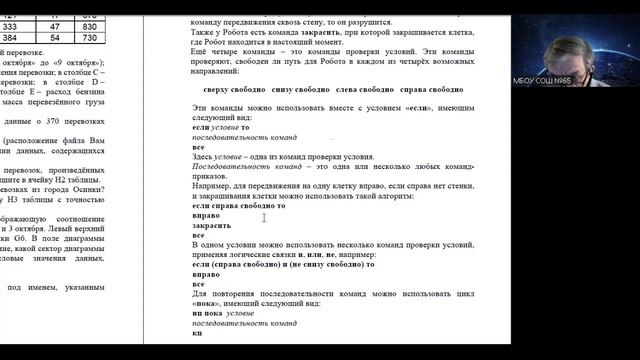 ОГЭ. Задание 15