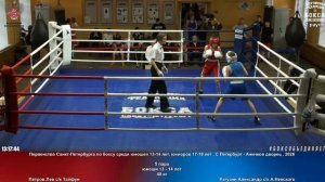 5 40 КГ Петров Лев ск Тайфун Рагузин Александр ск А.Невского