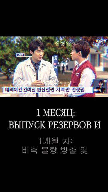 РЕСПУБЛИКА КОРЕЯ ЭКОНОМИКА Часть 1 대한민국 경제 제1부 #корея #обновление