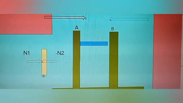 ФИЗИКА Третий закон Ньютона.