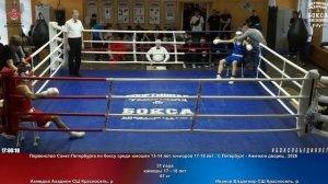 31 67 кг эАхмедов Ахаджон СШ Красносель. р. Иванов Владимир СШ Красносель. р.