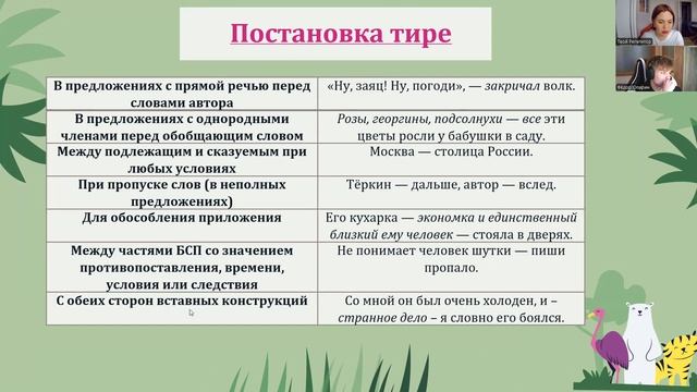 Попова-6.04.26-Фёдор, индив.