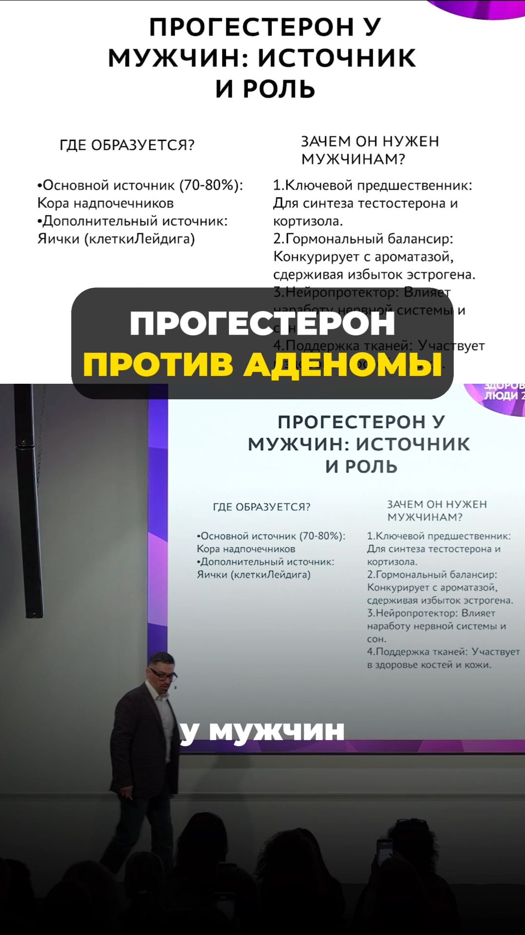 Прогестерон против аденомы