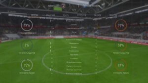 Рубин - Оренбург