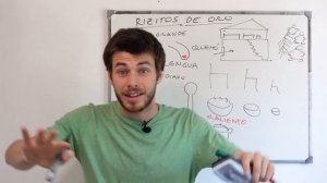 Spanish comprehensible input full course  Story 32-1280x720-avc1-opus