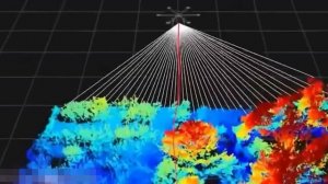 В Азии нашли древний город генерирующий солнечную энергию с помощью неизвестного артефакта.