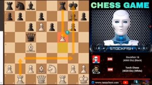Stockfish18полностьюуничтоженTorchChess(вторымвмире)Шахматныйчемпионат на русском (1)