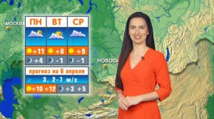 Прогноз погоды на 6 апреля в Новосибирске