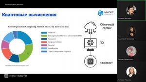 Вебинар для педагогов к «Уроку цифры» от Росатома на тему: «Как кодить на квантах»