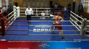 36 71 кг Черданцев Петр СШОР им.Королева Сороковиков Кирилл ШОН