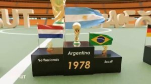 Победители всех чемпионатов мира 1930–2022