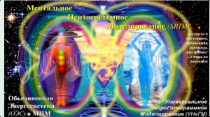 МЕНТАЛ. ПСИХОСИСТ.МОДЕЛИР.(мпм) ОБЪЕДИНЁН.ЭНЕРГОСИСТ(оэс)вВербноеВоскрес-е поПреодолениюРазломаСудеб