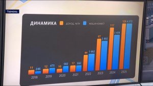 Работу "Тюменьгортранса" оценили депутаты на выездном заседании