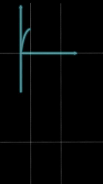 Что нельзя подключать в обычный ИБП?