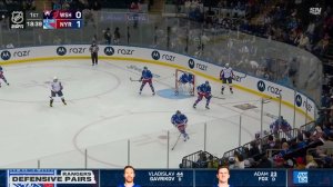 06.04.2026 | НХЛ. Нью-Йорк Рейнджерс - Вашингтон Кэпиталз  | Уилл Кайлле