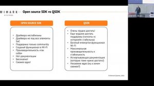 Wi-Fi Марафон 2024. Слюсарь Даниил, Платов Виктор. Импортозамещённый Wi-Fi глазами разработчика.