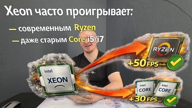 XEON В 2026 — ГЕНИАЛЬНАЯ ПОКУПКА ИЛИ ЛОВУШКА?