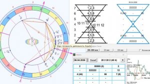 ПРОГНОЗ на 6 АПРЕЛЯ, ПОНЕДЕЛЬНИК, день НАДЕЖДЫ, 2026, эпохи Водолея,5й К.расы 2й Солнечной сист.МНШУ