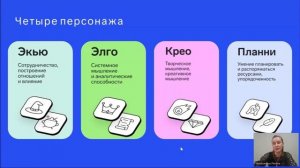 Контур: Гид по ИТ