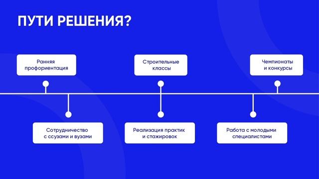 Презентация. Екатерина Некрасова.