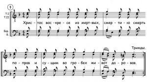 Христос воскресе