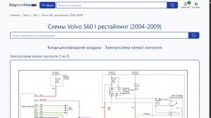 Схемы Volvo S60 I рестайлинг (2004-2009)